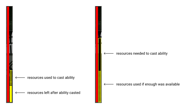 One resource bar with top half is yellow and black stripe pattern while 
																				bottom half is yellow; Another resource bar with top half is black while 
																				bottom half is yellow and black stripe pattern